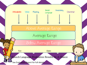 SpeechLanguageEvaluationResultsataGlance